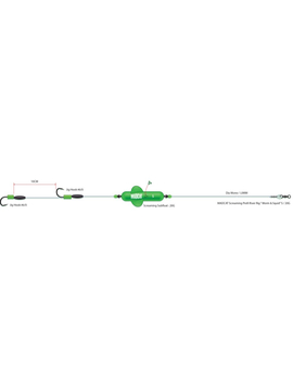 Готовые оснастки на сома MADCAT® SCREAMING PROFI RIVER RIGS «WORM & SQUID» - S