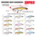 Балансир RAPALA Jigging Rap Magnum 07 /LP