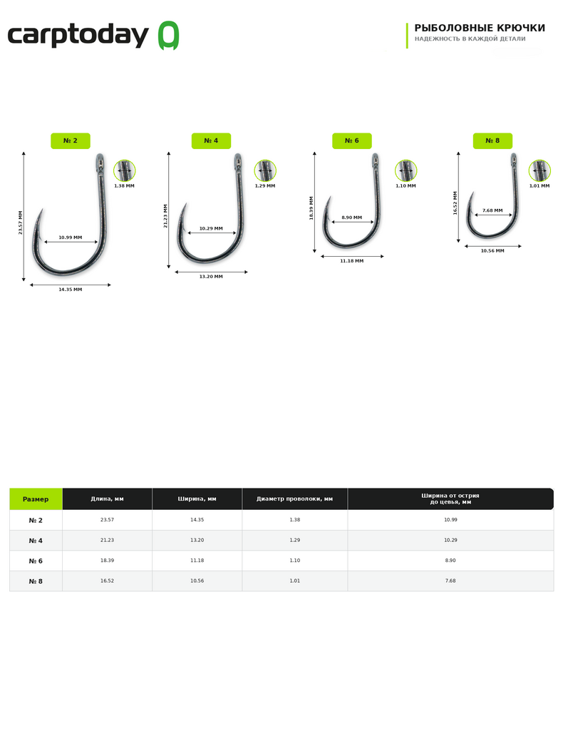 Крючки карповые Carptoday Super Wide Gape Nickel X