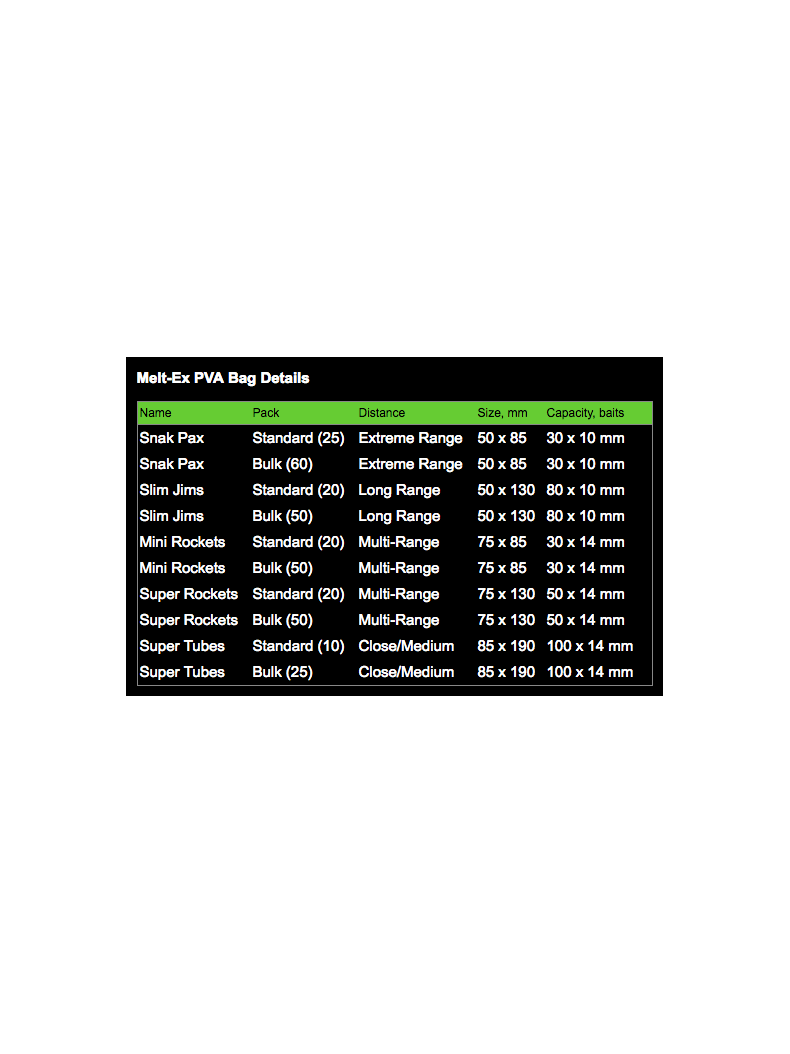 Растворимые ПВА-пакеты Kryston MELT-EX PVA Bags, Размер: 50 мм х 85 мм, Количество: 60 шт, изображение 5