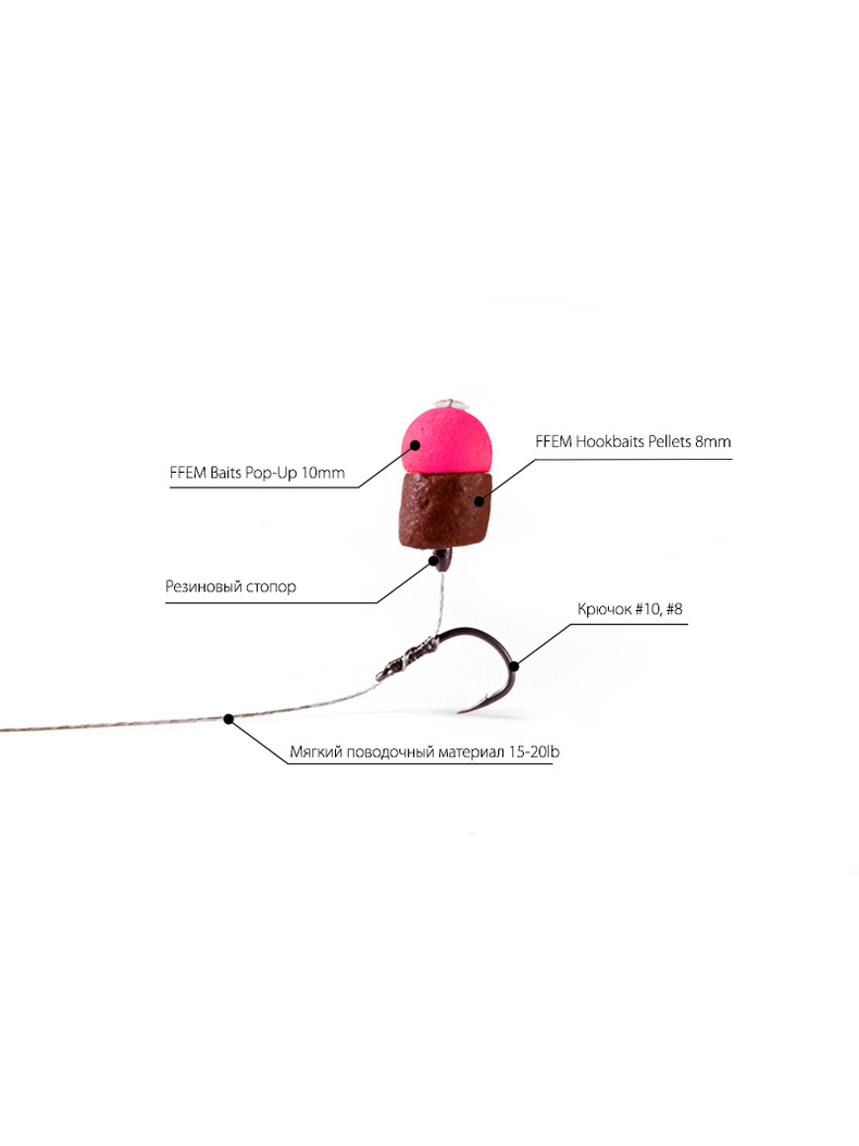 Плавающие бойлы FFEM Pop-Up Acid Squid (кальмар и клюква) 10mm, изображение 5 Плавающие бойлы FFEM Pop-Up Acid Squid (кальмар и клюква) 10mm, изображение 5
