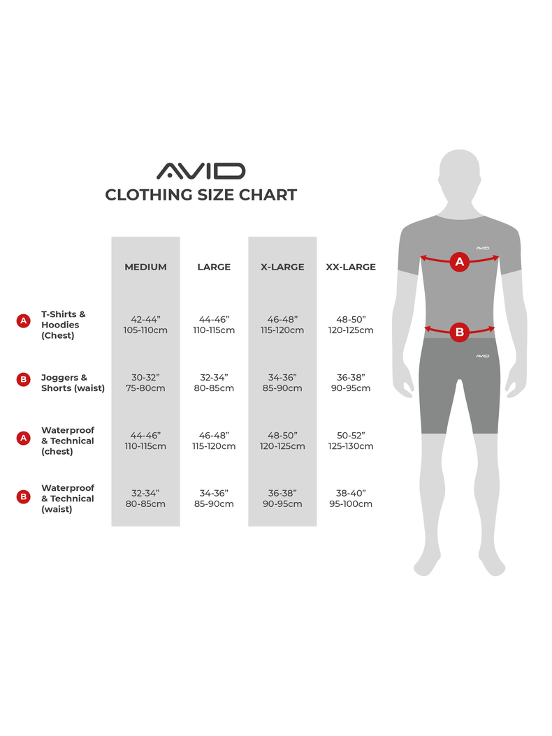 Костюм AVID CARP Onesie, Размер: M, изображение 5 Костюм AVID CARP Onesie, Размер: M, изображение 5