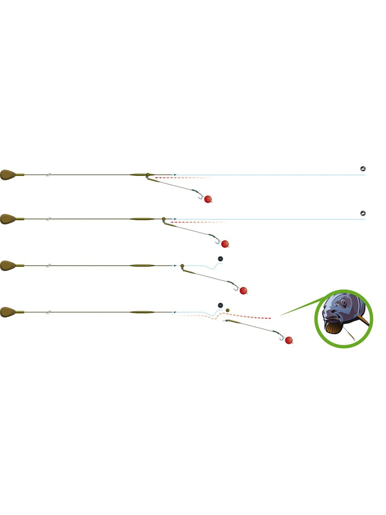 Набор для оснастки PB Products Heli-Chod X-small Rubber & Beads, Цвет: Weed (Водоросли), изображение 4 Набор для оснастки PB Products Heli-Chod X-small Rubber & Beads, Цвет: Weed (Водоросли), изображение 4
