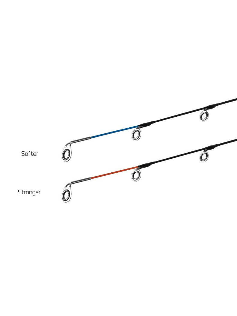 Удилище фидерное DELPHIN ANUBIS Feeder 3+2 tips, изображение 3 Удилище фидерное DELPHIN ANUBIS Feeder 3+2 tips, изображение 3