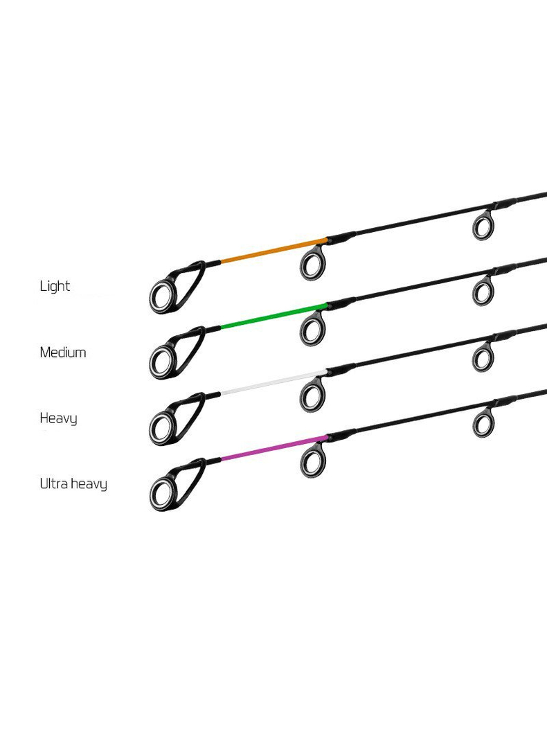 Удилище фидерное DELPHIN RIVER TROPHY Feeder 3+4 tips, изображение 3 Удилище фидерное DELPHIN RIVER TROPHY Feeder 3+4 tips, изображение 3