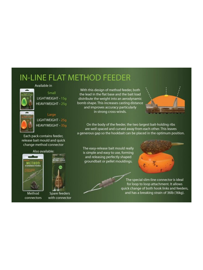 DRENNAN Кормушка фидерная с пресс-формой  In-Line Flat Method Feeder & Mould - Large - 35g, изображение 3