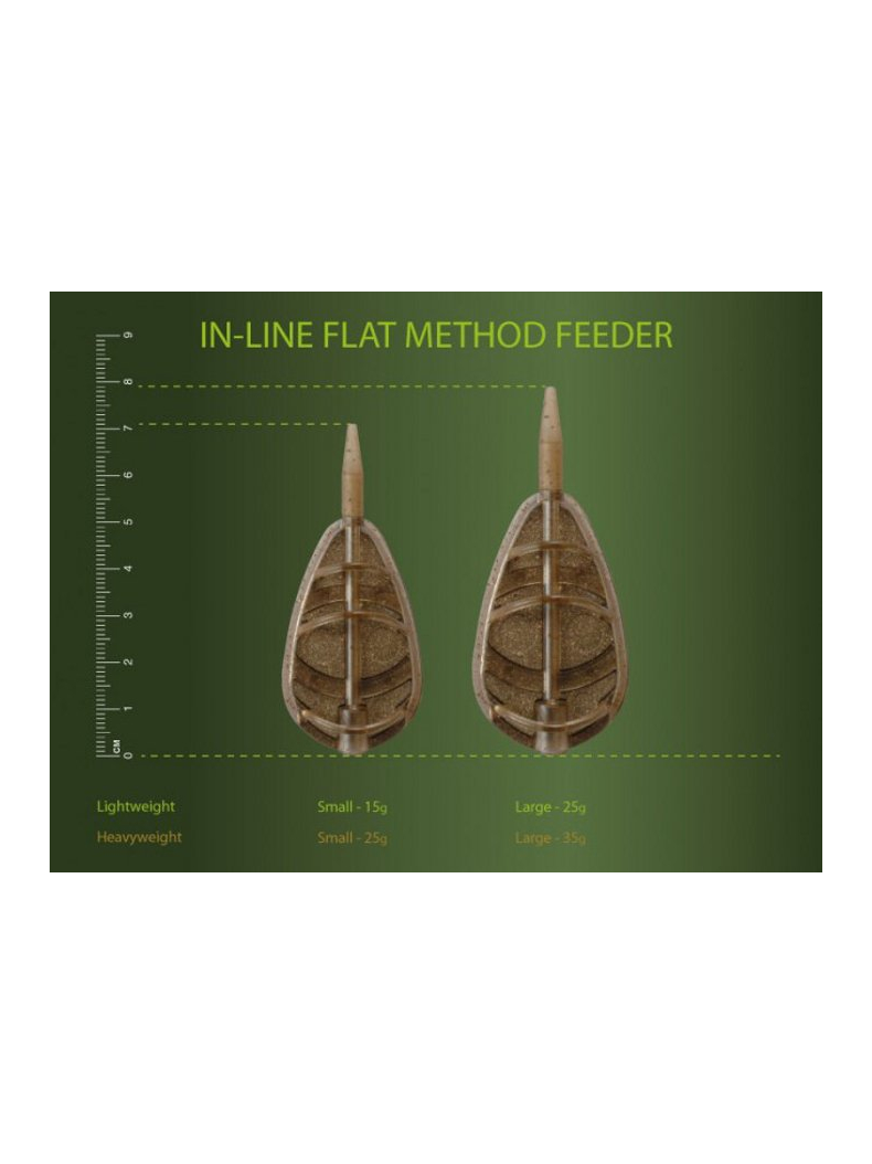 DRENNAN Кормушка фидерная In-Line Flat Method Feeder - Large - 45g, изображение 4