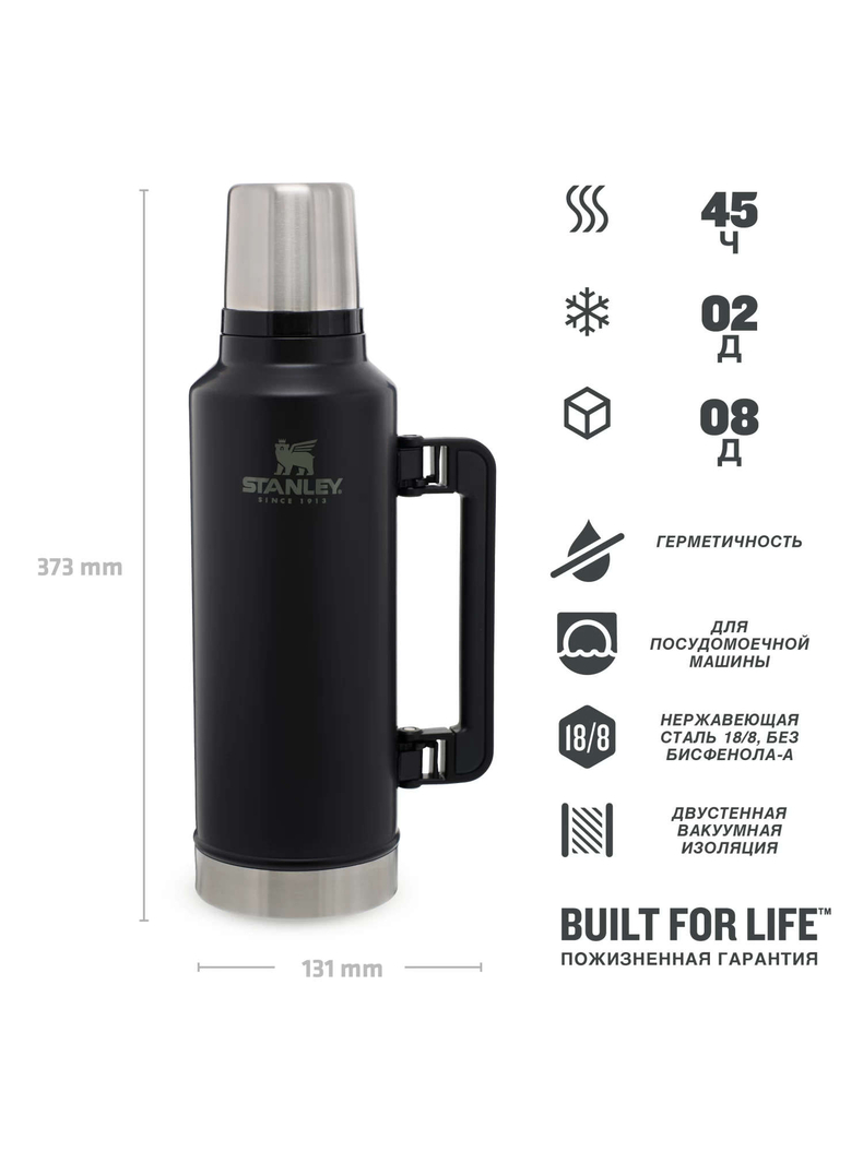 Термос STANLEY Classic 1.9L чёрный, изображение 2