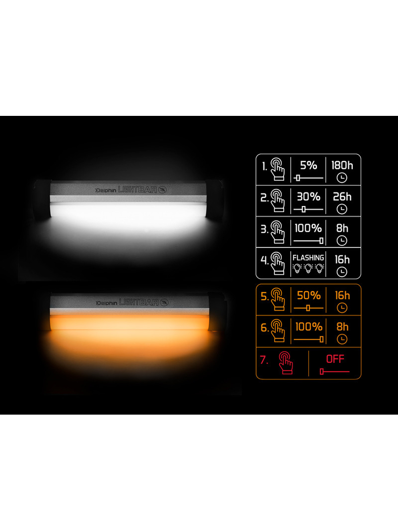 Многофункциональный светильник с пультом DELPHIN LightBAR, изображение 4 Многофункциональный светильник с пультом DELPHIN LightBAR, изображение 4