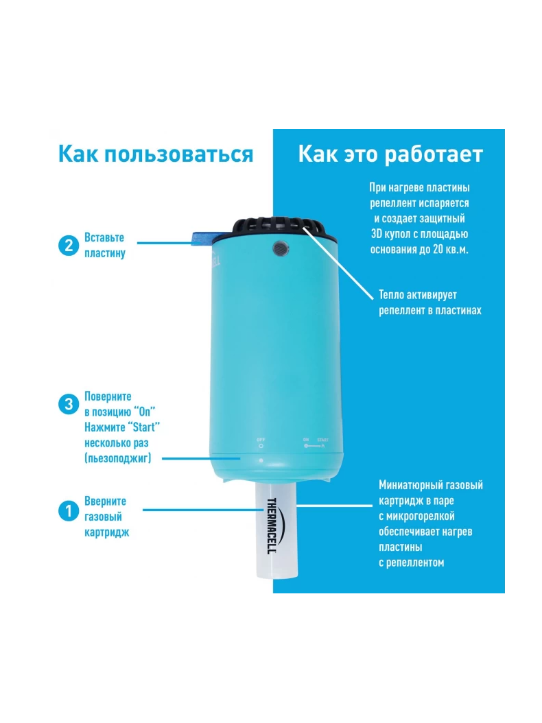 Прибор противомоскитный THERMACELL HALO MINI REPELLER BLUE синий, изображение 6
