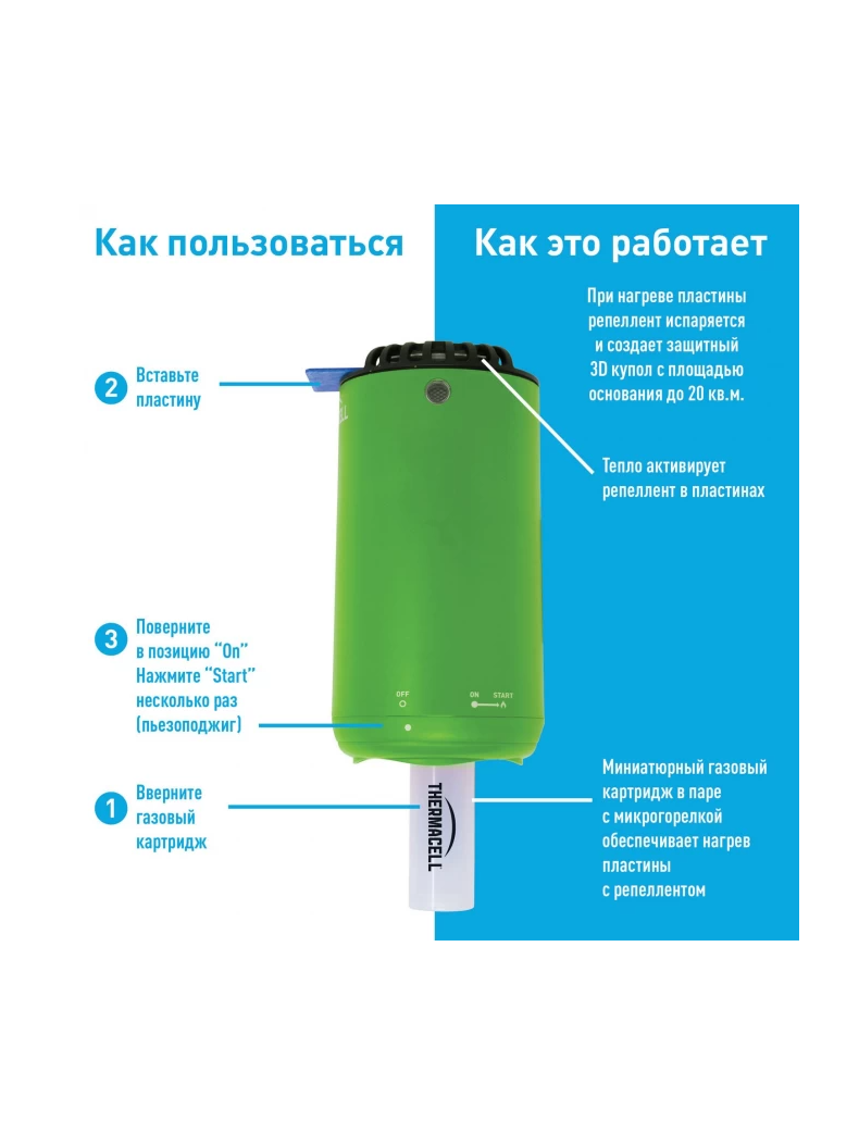Прибор противомоскитный THERMACELL HALO MINI REPELLER GREEN зеленый, изображение 5