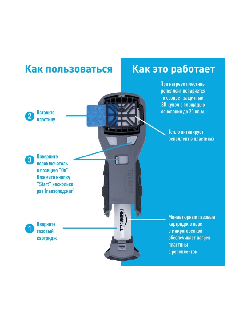 Прибор противомоскитный флагман THERMACELL MR-450 Repeller, изображение 8 Прибор противомоскитный флагман THERMACELL MR-450 Repeller, изображение 8