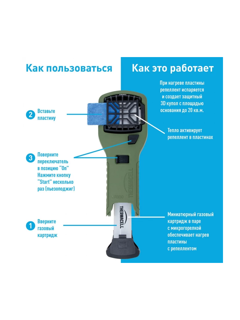 Прибор противомоскитный THERMACELL MR-300 Repeller Olive, изображение 8