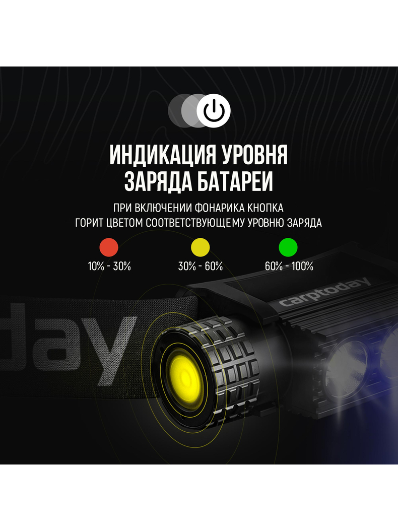Налобный фонарь Carptoday Apollo Blue 2 с функцией подсвечивания лески, изображение 8 Налобный фонарь Carptoday Apollo Blue 2 с функцией подсвечивания лески, изображение 8