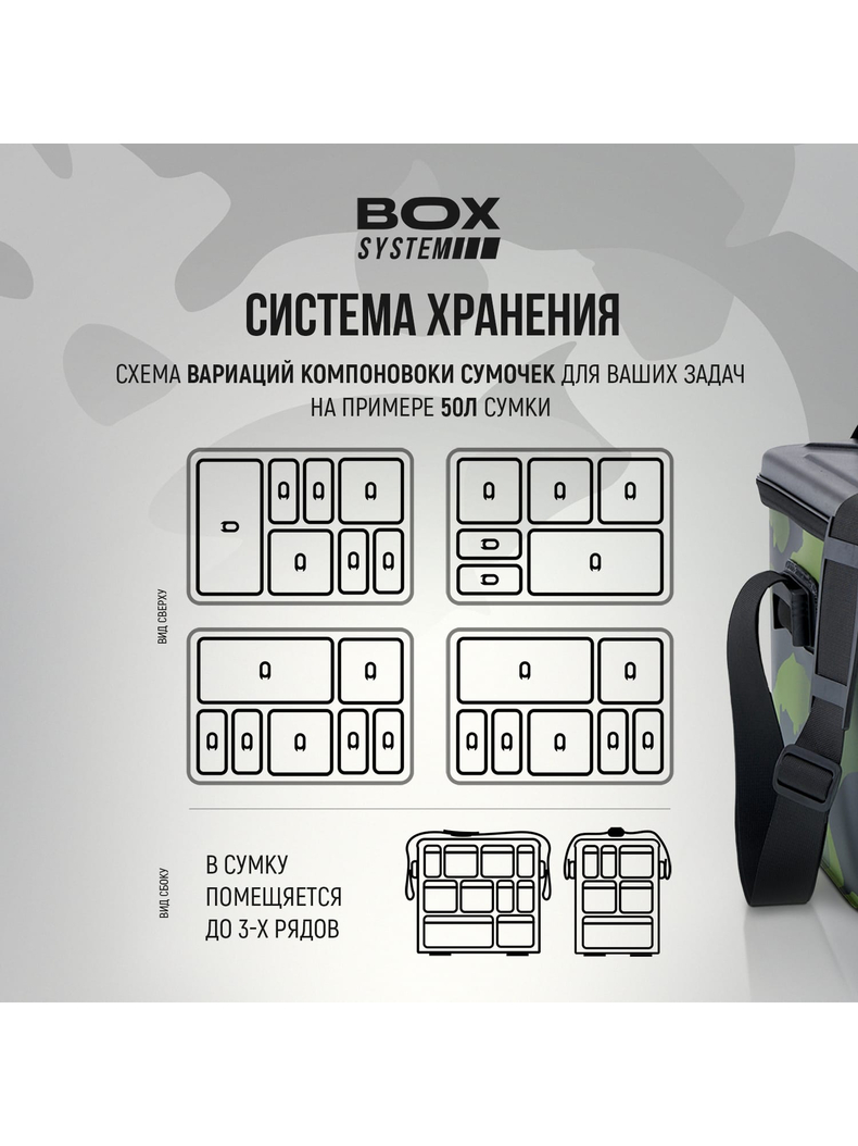 Сумка EVA с жёсткой крышкой Carptoday Aqua Box System 50 литров, Объём: 50 л, изображение 19