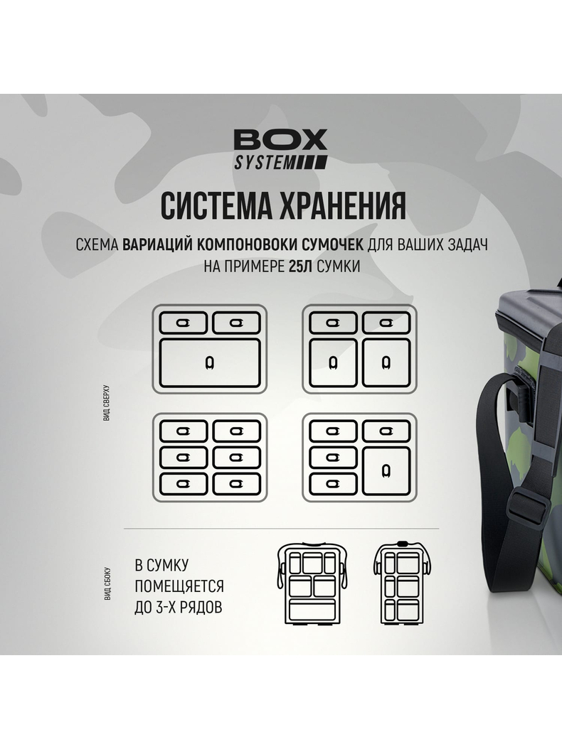 Сумка EVA с жёсткой крышкой Carptoday Aqua Box System 25 литров, Объём: 25 л, изображение 22 Сумка EVA с жёсткой крышкой Carptoday Aqua Box System 25 литров, Объём: 25 л, изображение 22
