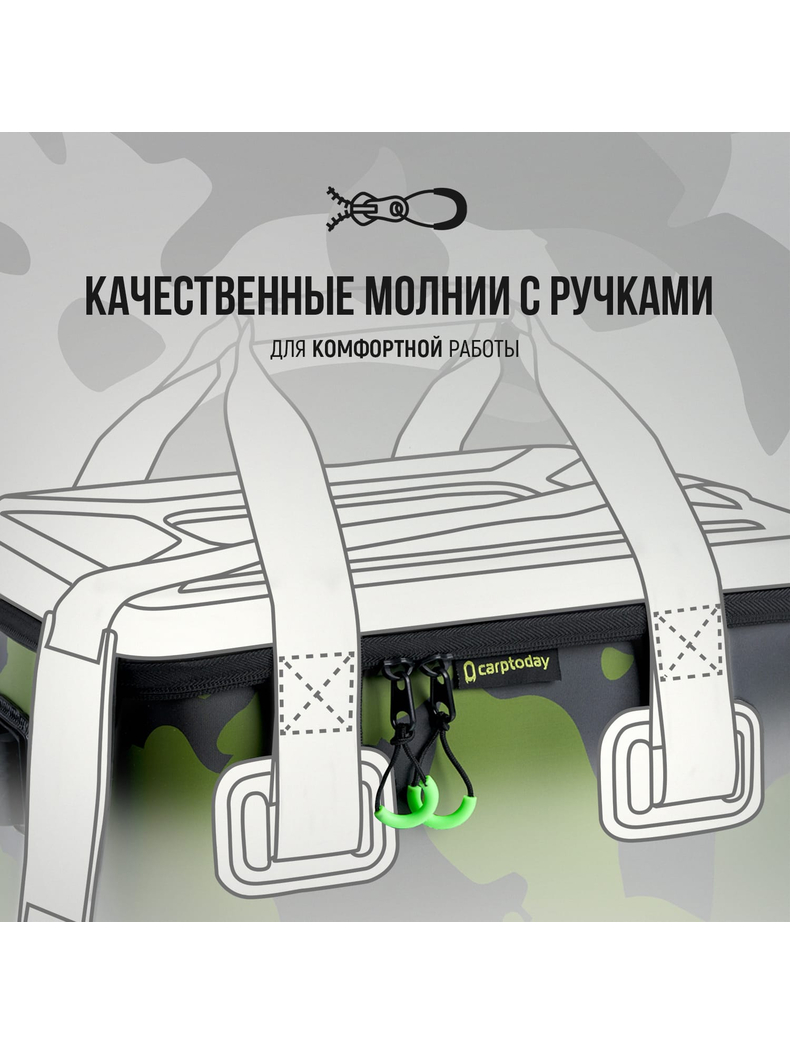 Сумка EVA с жёсткой крышкой Carptoday Aqua Box System 50 литров, Объём: 50 л, изображение 11