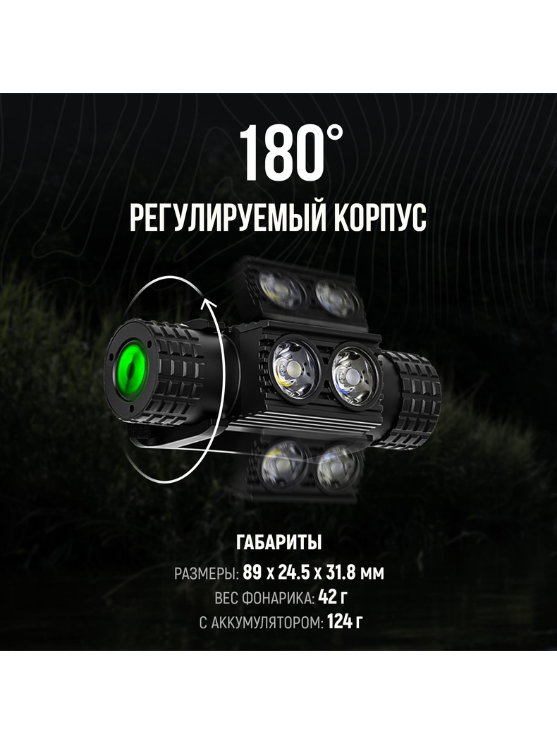 Налобный фонарь Carptoday Apollo Blue 2 с функцией подсвечивания лески, изображение 13 Налобный фонарь Carptoday Apollo Blue 2 с функцией подсвечивания лески, изображение 13