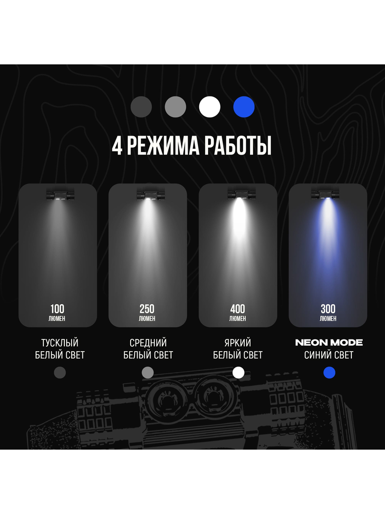 Налобный фонарь Carptoday Apollo Blue 2 с функцией подсвечивания лески, изображение 7 Налобный фонарь Carptoday Apollo Blue 2 с функцией подсвечивания лески, изображение 7