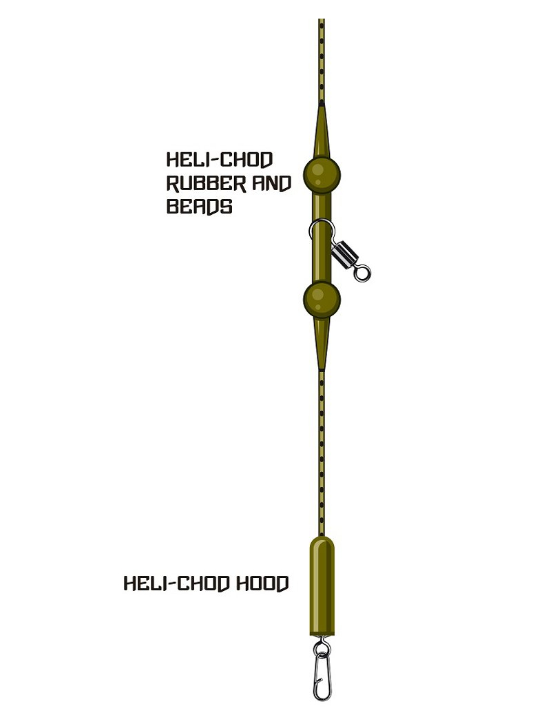 Отбойник PB Products Heli-Chod Hoods - Gravel / 5шт., изображение 3 Отбойник PB Products Heli-Chod Hoods - Gravel / 5шт., изображение 3