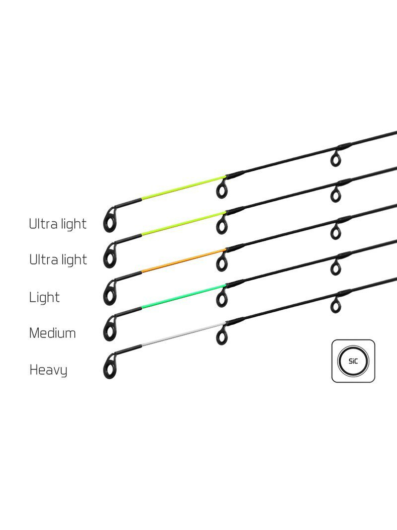 Удилище фидерное Delphin MAGMA II NG DUO 330-390cm / 100g, изображение 7 Удилище фидерное Delphin MAGMA II NG DUO 330-390cm / 100g, изображение 7