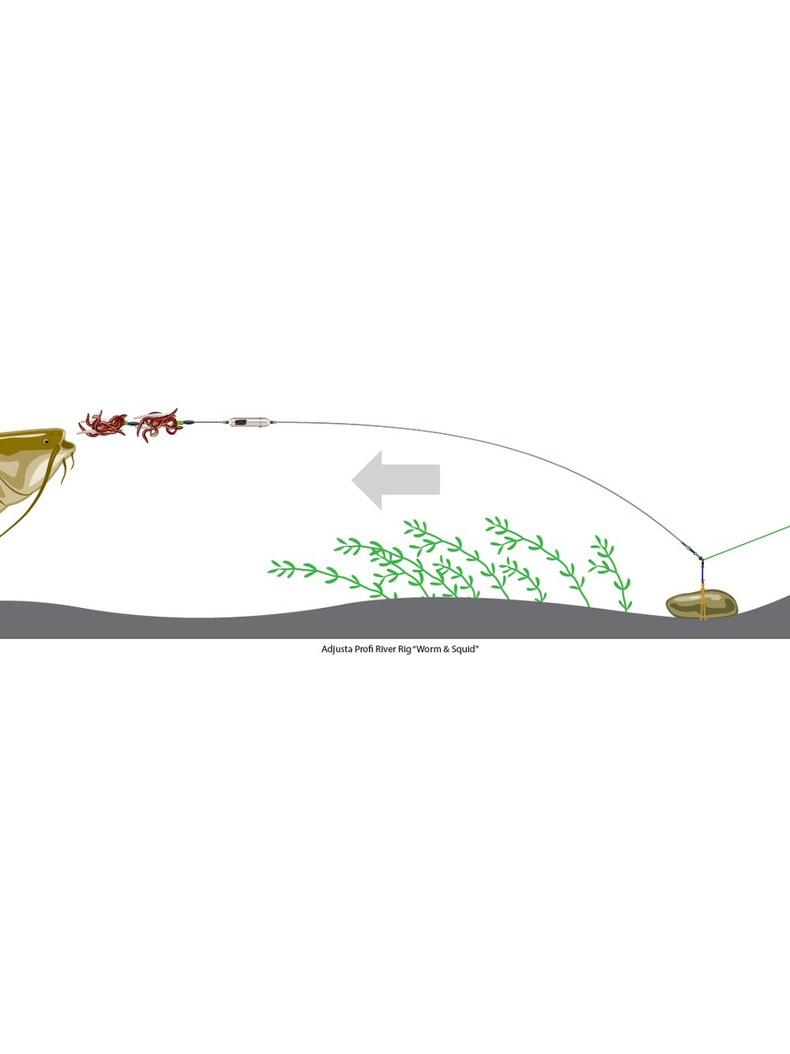 Готовые оснастки на сома MADCAT® ADJUSTA PROFI RIVER RIGS «WORM & SQUID» - S, изображение 3 Готовые оснастки на сома MADCAT® ADJUSTA PROFI RIVER RIGS «WORM & SQUID» - S, изображение 3
