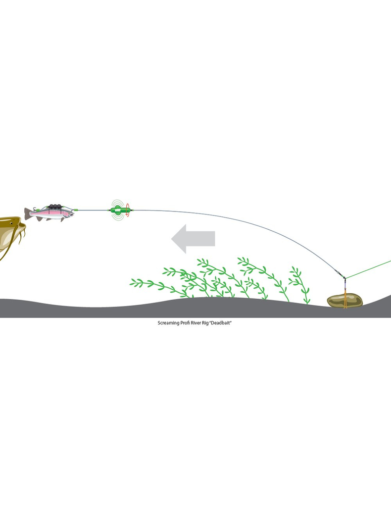 Готовые оснастки на сома MADCAT® SCREAMING PROFI RIVER RIGS «DEAD BAIT» - M, изображение 3 Готовые оснастки на сома MADCAT® SCREAMING PROFI RIVER RIGS «DEAD BAIT» - M, изображение 3