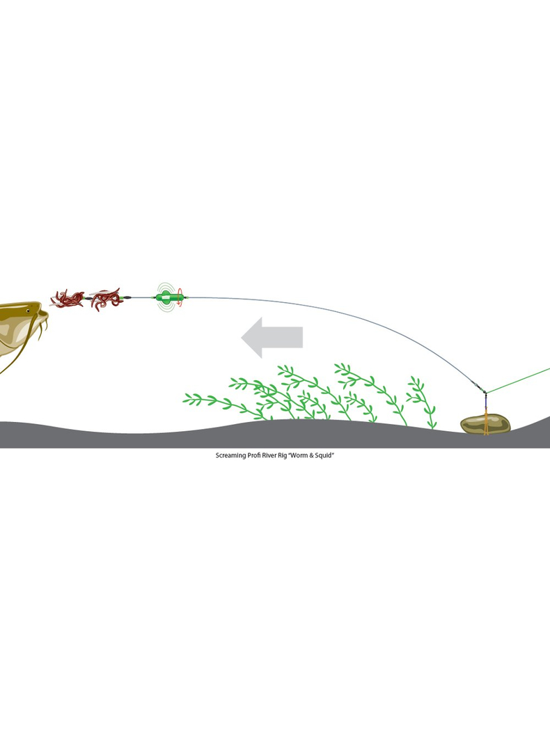 Готовые оснастки на сома MADCAT® SCREAMING PROFI RIVER RIGS «WORM & SQUID» - M, изображение 3 Готовые оснастки на сома MADCAT® SCREAMING PROFI RIVER RIGS «WORM & SQUID» - M, изображение 3