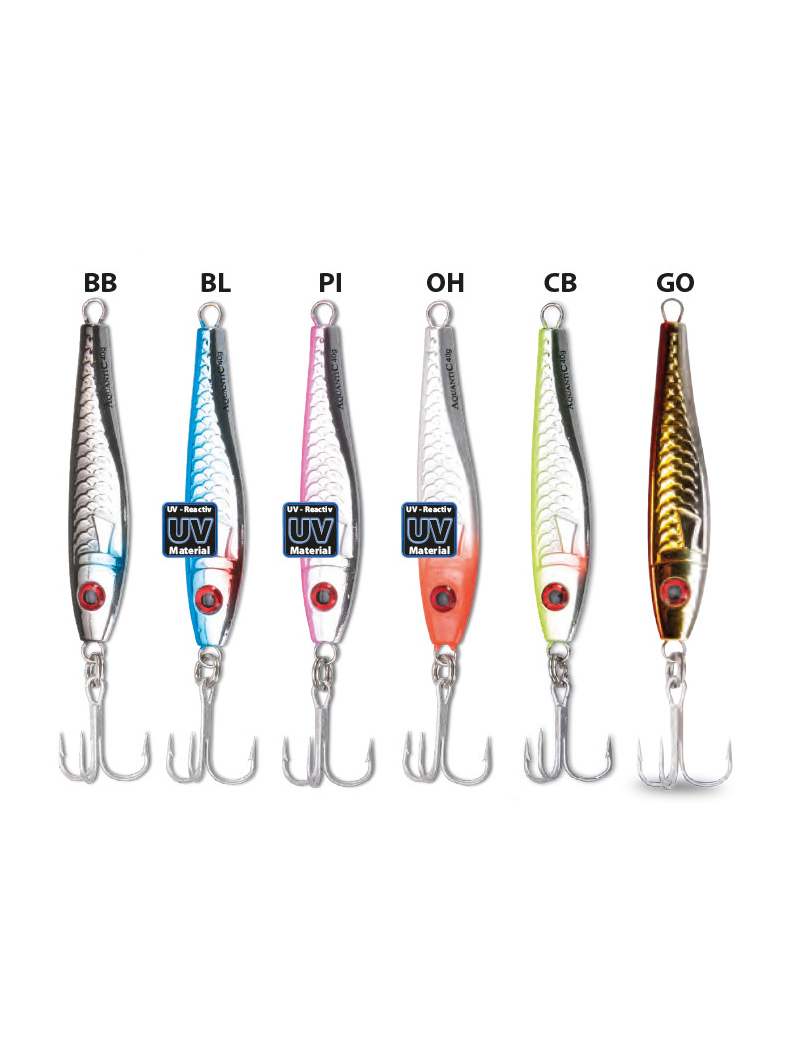 Пилькер AQUANTIC® GLOSS PILK - 11cm / 100g - UV GO, изображение 3 Пилькер AQUANTIC® GLOSS PILK - 11cm / 100g - UV GO, изображение 3