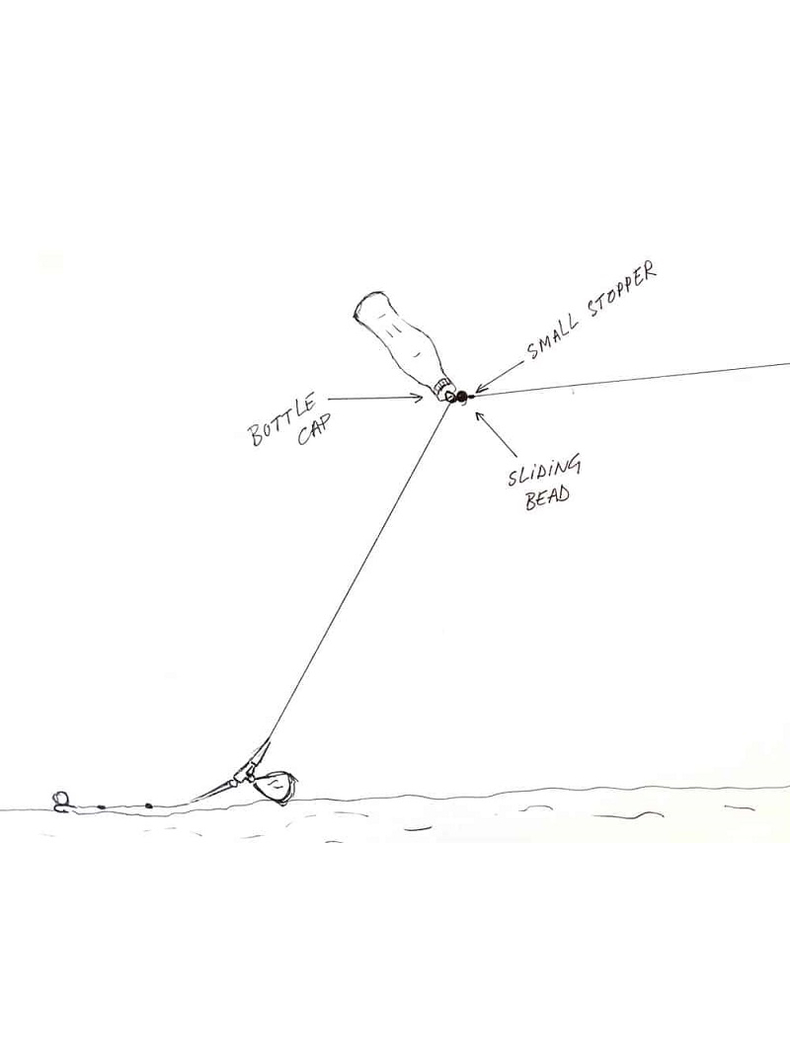 Крышка для пластиковой бутылки с вертлюгом PB Products Buoy Big Eye Swivel Bottle Cap, изображение 2