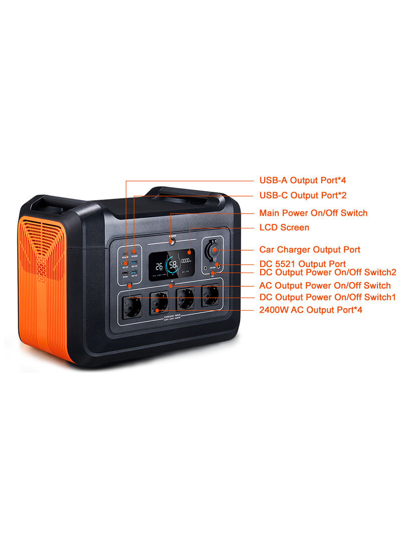 Портативная электростанция IPS-2400, изображение 5