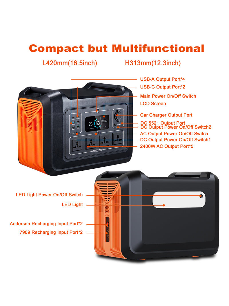 Портативная электростанция IPS-2400, изображение 7