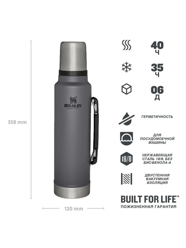 Термос STANLEY Classic 1.4L серый, изображение 2