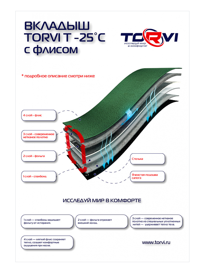 Сапоги мужские СЛЕДОПЫТ TORVI -25°С, Размер: 42 - 43, изображение 4 Сапоги мужские СЛЕДОПЫТ TORVI -25°С, Размер: 42 - 43, изображение 4