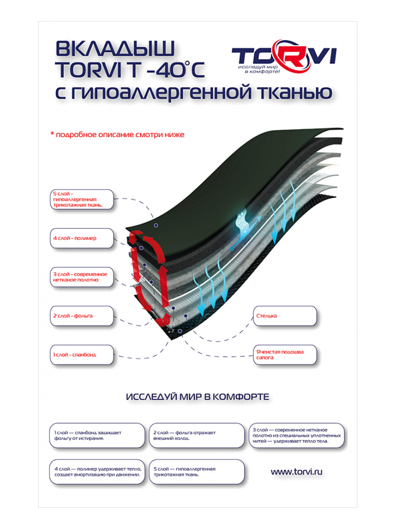 Сапоги мужские СЛЕДОПЫТ TORVI -40°С, р.45, изображение 4 Сапоги мужские СЛЕДОПЫТ TORVI -40°С, р.45, изображение 4