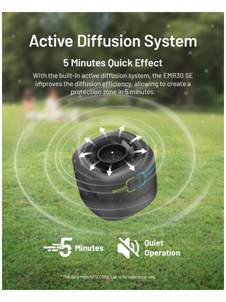 Портативный электронный многоцелевой отпугиватель комаров и мошек NITECORE EMR30SE, изображение 6