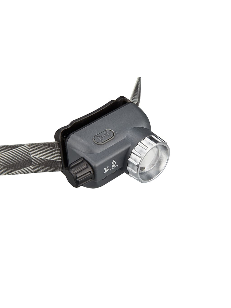 Фонарь налобный Sunrei Poseydon, изображение 6