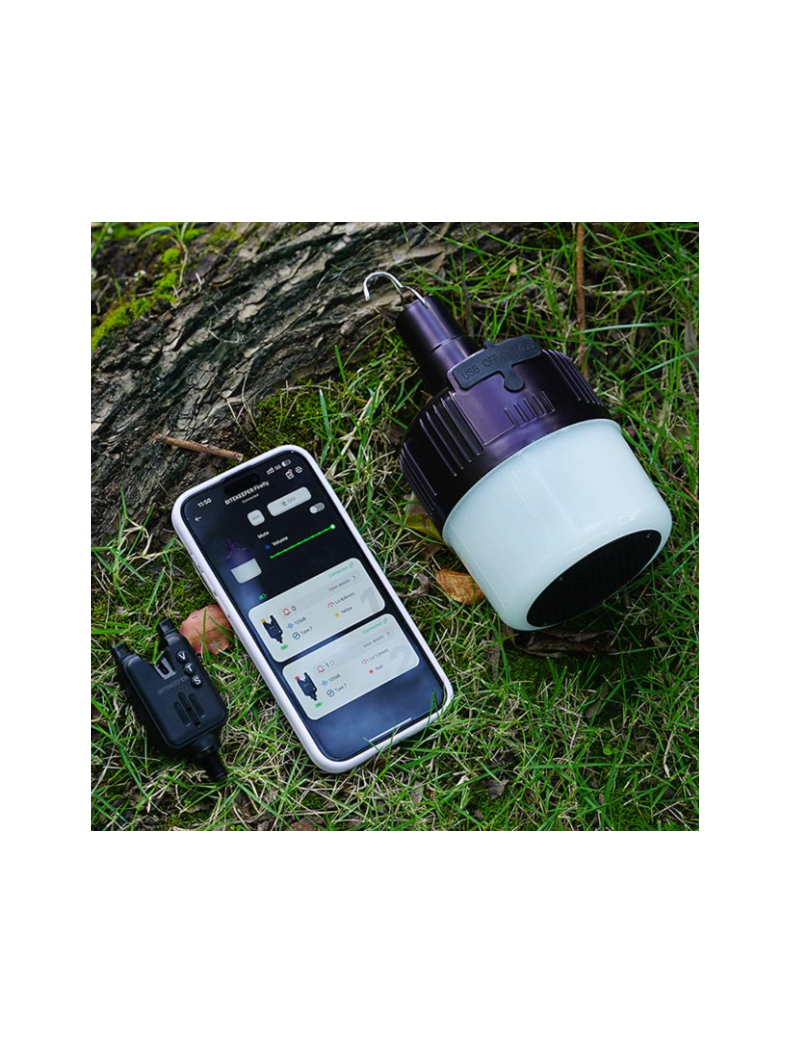 Умный палаточный фонарь RIPPTON Bitekeeper FireFly Bivvy Light, изображение 3