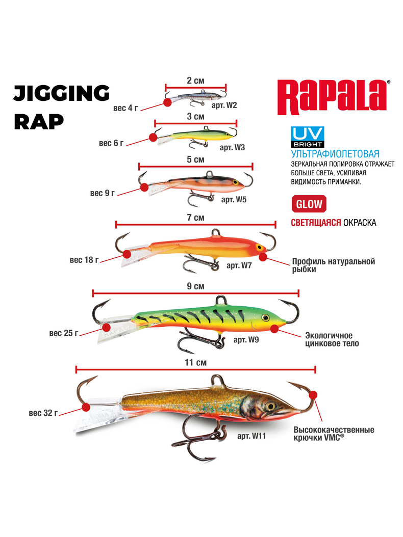 Балансир RAPALA Jigging Rap 02 /WT, изображение 3 Балансир RAPALA Jigging Rap 02 /WT, изображение 3