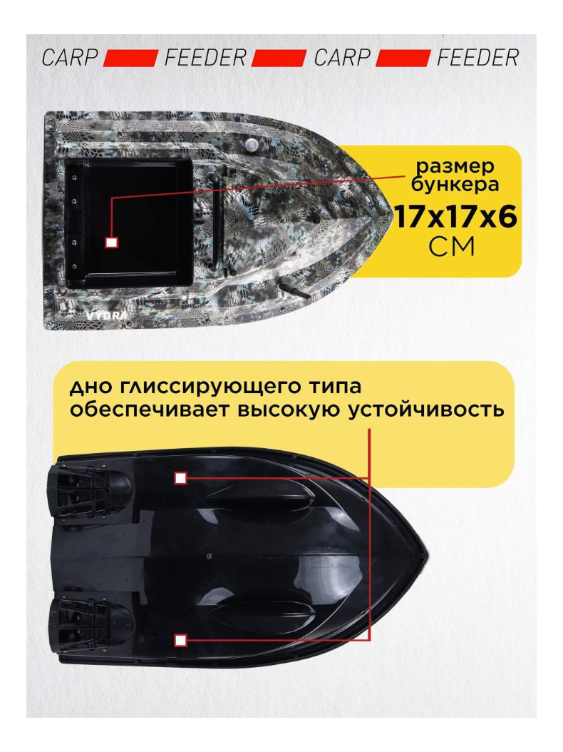 Прикормочный корабль VYDRA Turbo GPS Carbon, изображение 2