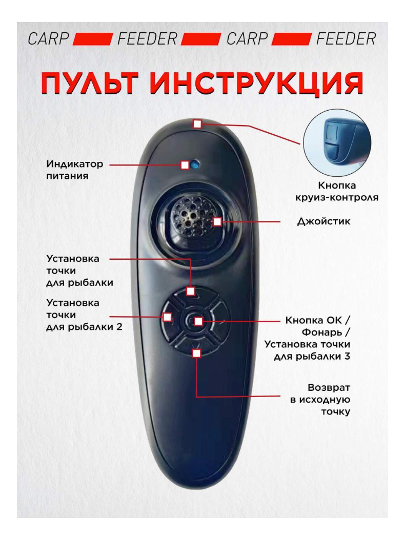 Прикормочный корабль VYDRA Classic GPS Camo, изображение 7