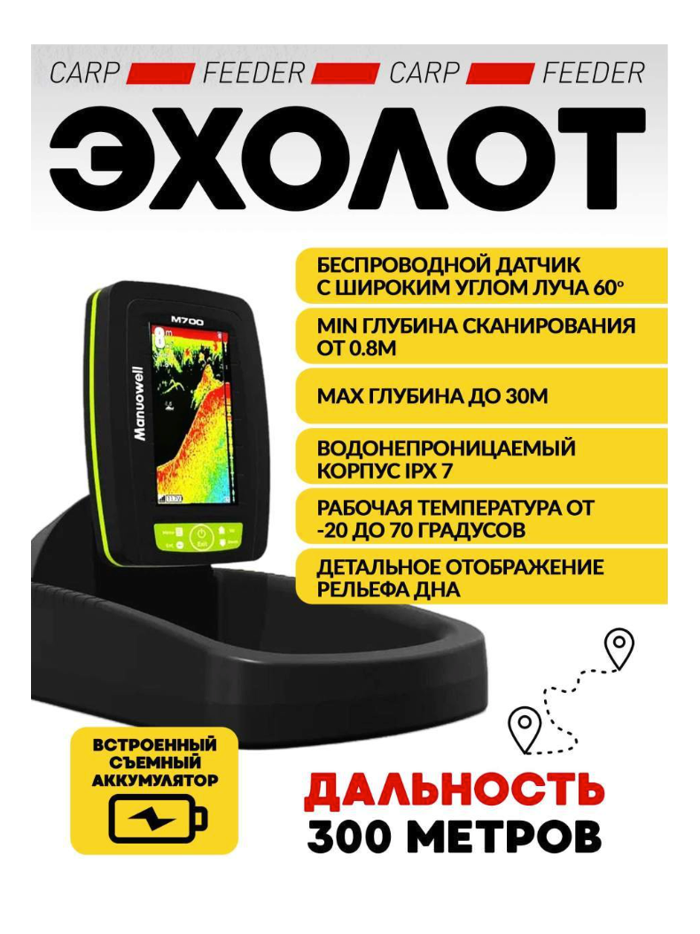 Прикормочный кораблик VYDRA Maxi Sonar Camo, изображение 2