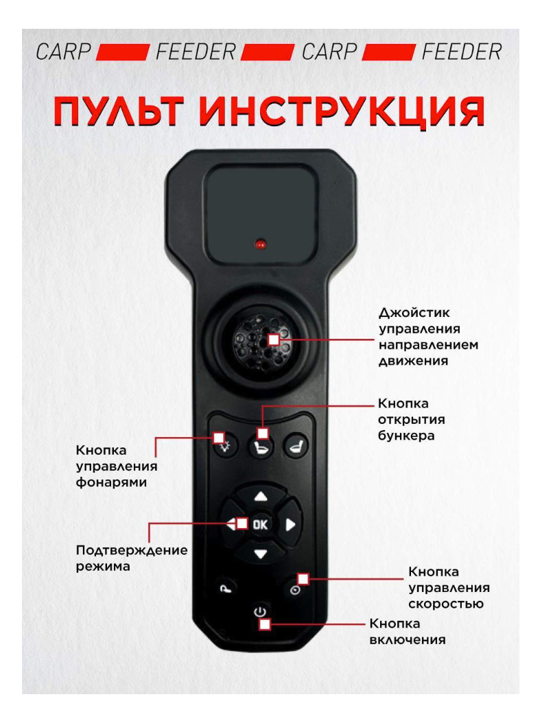 Прикормочный кораблик VYDRA Maxi Sonar Camo, изображение 8