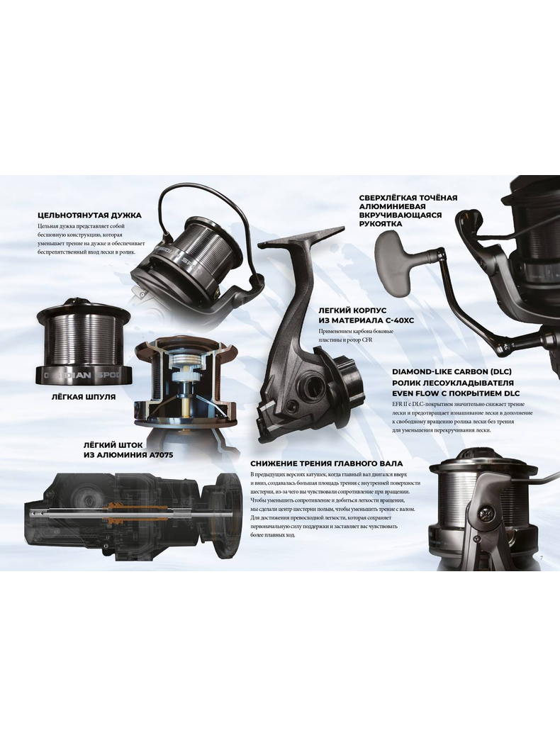 Катушка OKUMA Obsidian Spod OSD SPOD, изображение 6