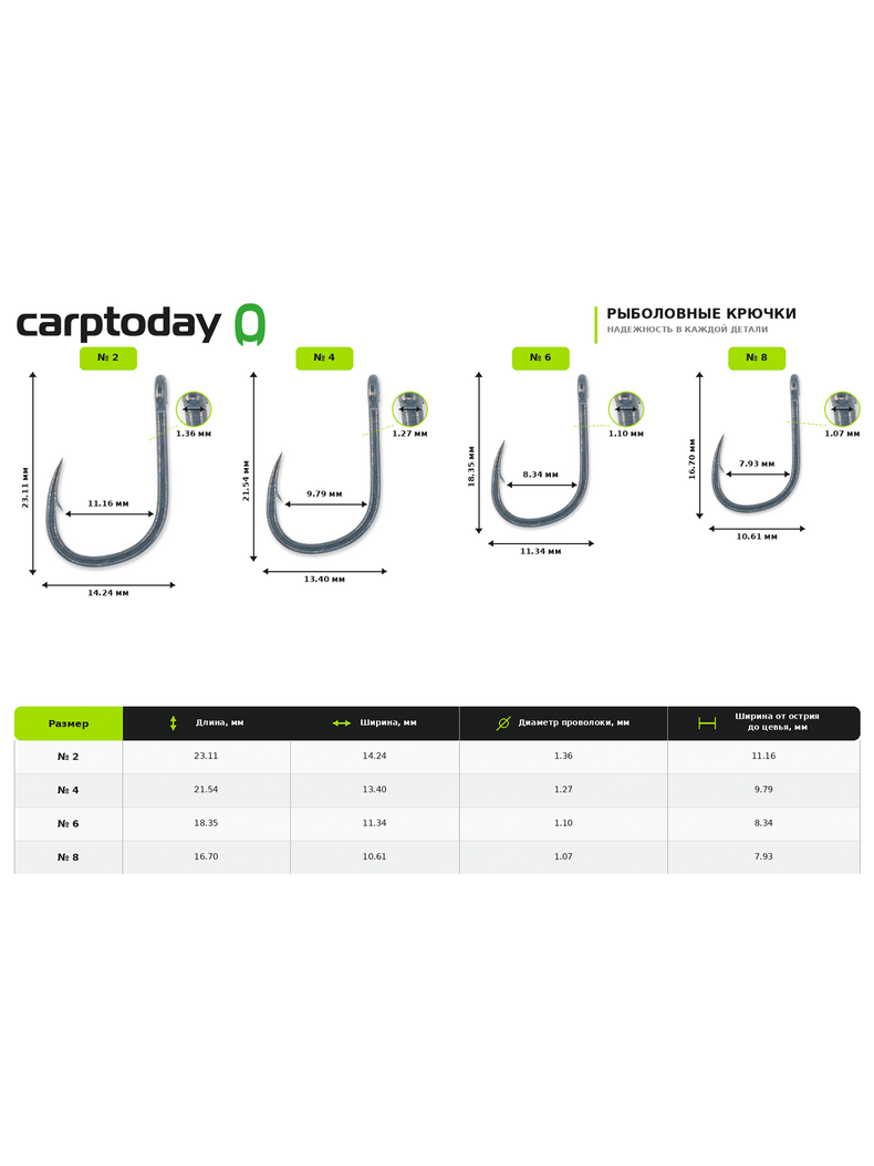 Крючки карповые Carptoday Super Wide Gape X, Размер крючка: № 4