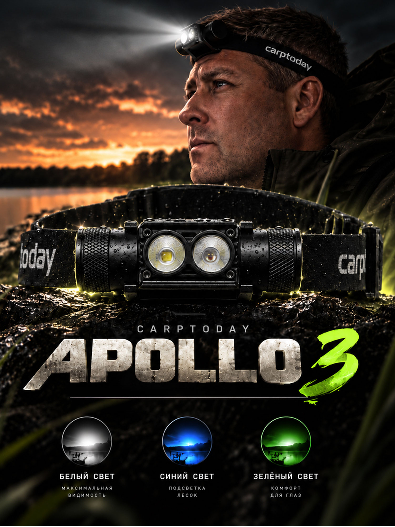 Налобный фонарь Carptoday Apollo 3 PRO с функцией подсвечивания лески, изображение 6