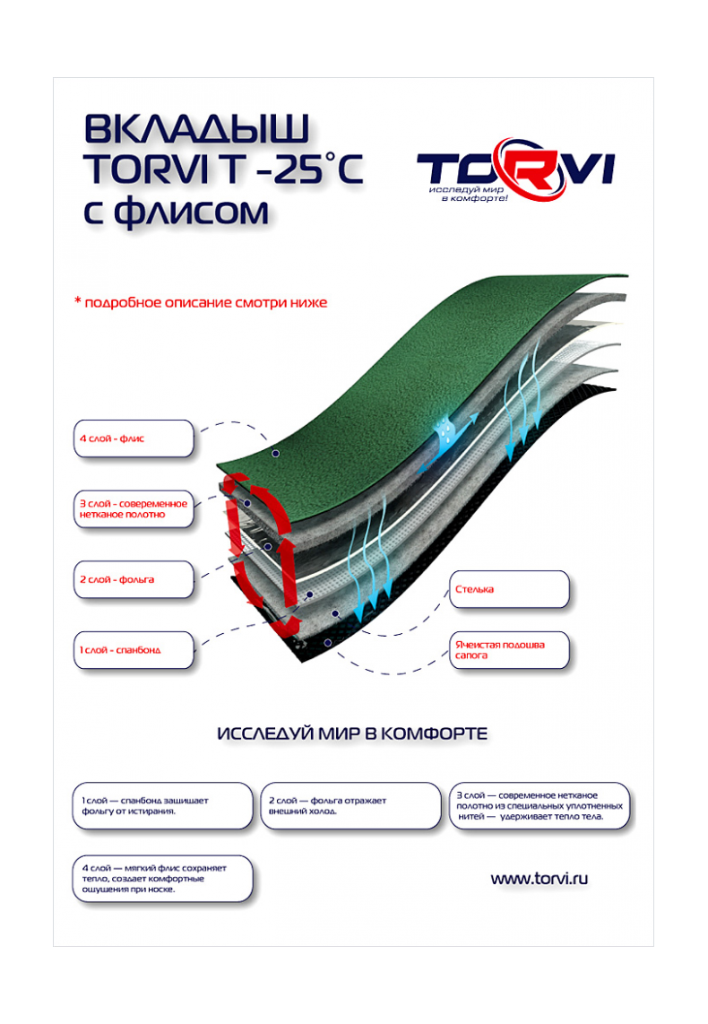 Сапоги мужские СЛЕДОПЫТ TORVI -25°С — фото 4 — CARPshop