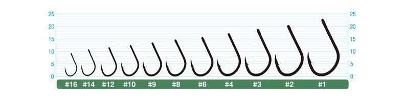 Крючки OWNER C-5 Carp Iseama w/EYE — фото 2 — CARPshop