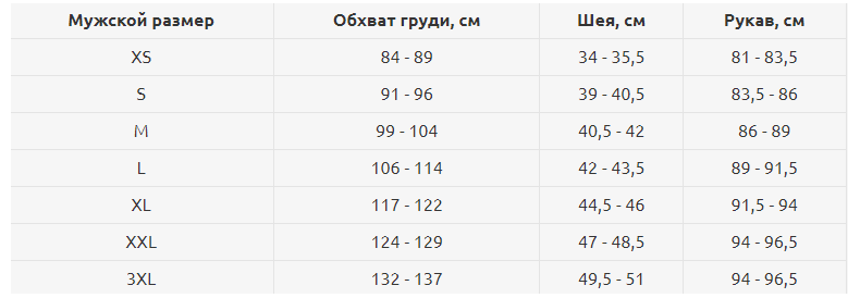 Рубашка SIMMS Double Haul LS Shirt Riparian Camo — фото 2 — CARPshop
