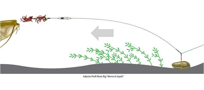 Готовые оснастки на сома MADCAT® ADJUSTA PROFI RIVER RIGS «WORM & SQUID» - S — фото 3 — CARPshop